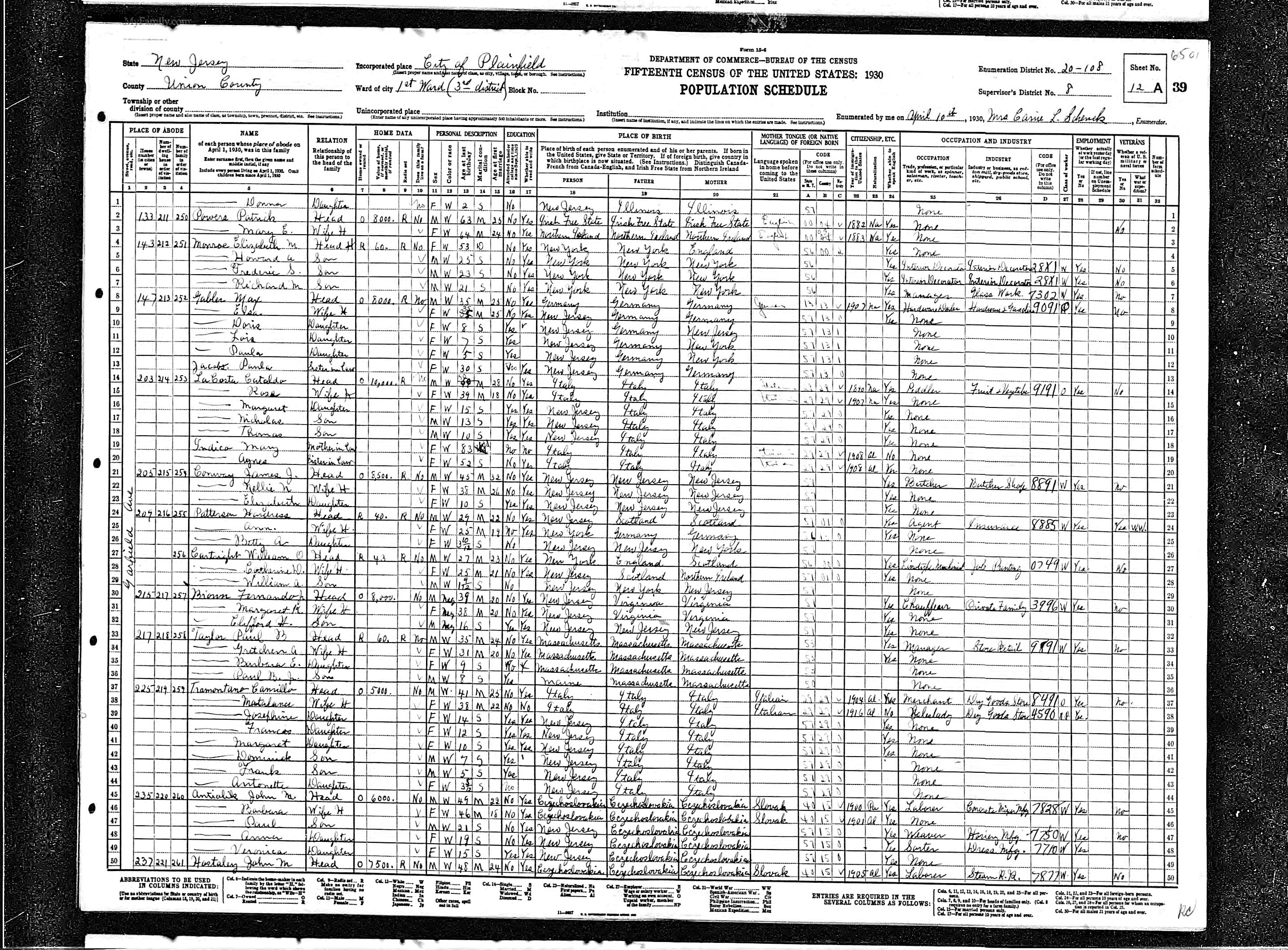 LaCostas in 1930 Census